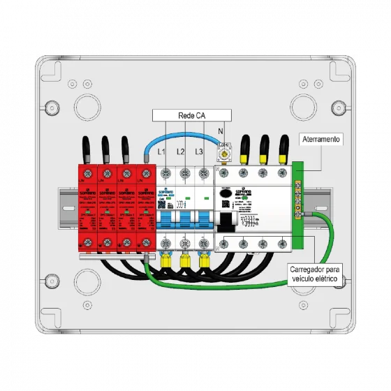QUADRO DE PROTECAO AC P/ CARREGADOR VE 22KW 32A - Soprano