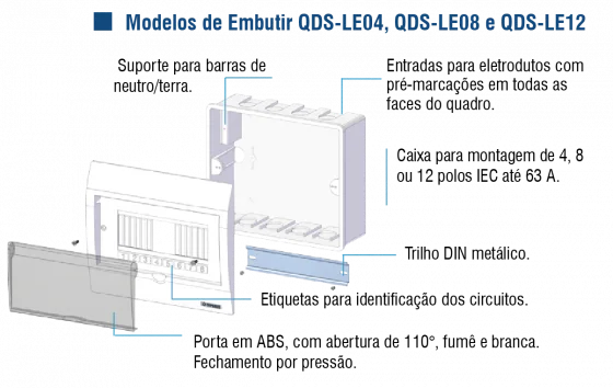 QUADRO DISTR.EMB.04IEC-PF - Soprano