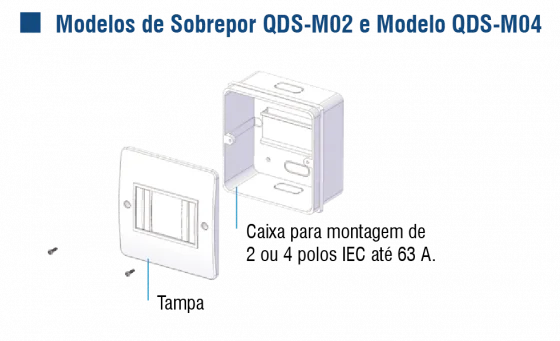 QUADRO DISTR.SOB.02IEC-SP - Soprano