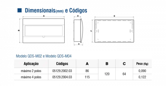 QUADRO DISTR.SOB.02IEC-SP - Soprano