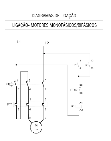 CPS - 09 6,0-9,0 220 VAC - Soprano