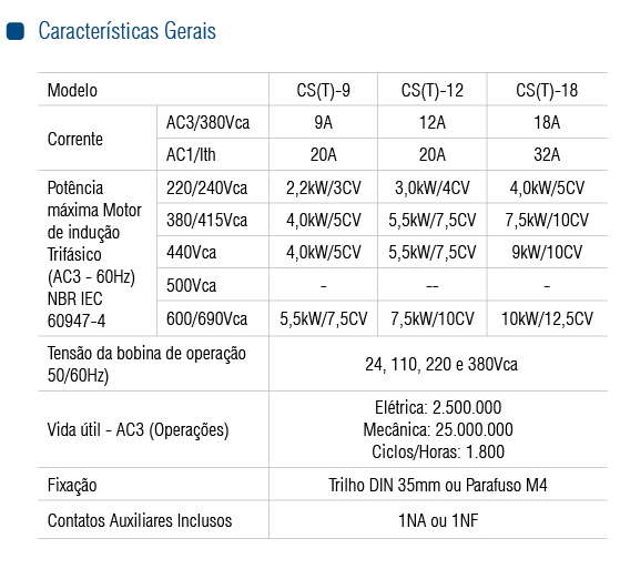 CONTATOR CST-18 1NA 24VCA - Soprano