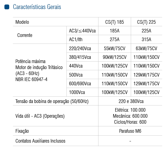 CONTATOR CST-225-220VCA-225A - Soprano