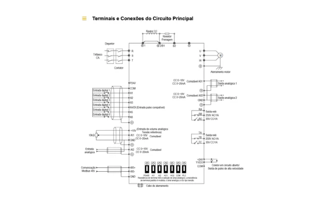 INVERSOR DE FREQUENCIA ISPS-4T5.5GB - 7,5CV - 380V TRIFASICO - Soprano