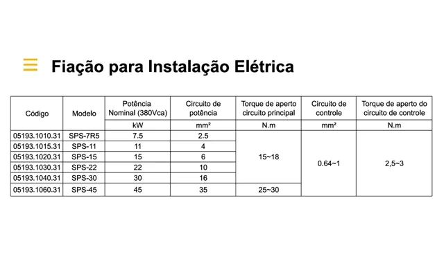 SOFT STARTER SPS - 25A - SPS-11 - Soprano