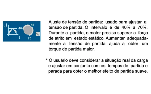 SOFT STARTER SPS - 25A - SPS-11 - Soprano