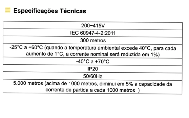 SOFT STARTER SPS - 32A - SPS-15 - Soprano