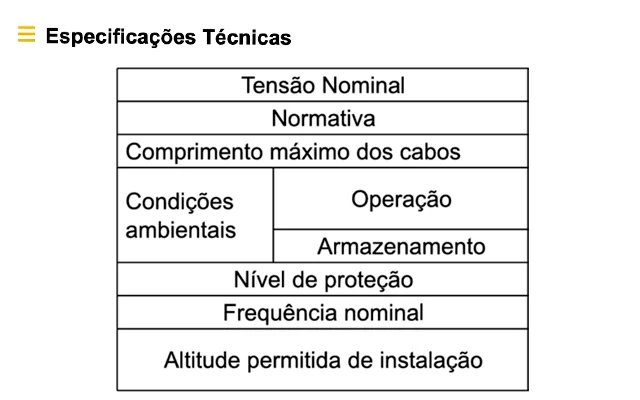 SOFT STARTER SPS - 60A - SPS-30 - Soprano