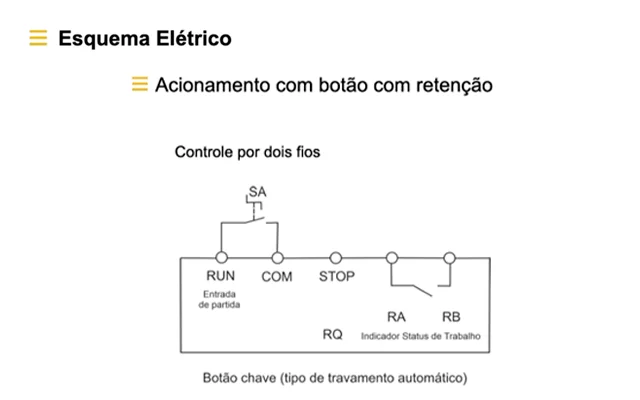 SOFT STARTER SPS - 90A - SPS-45 - Soprano