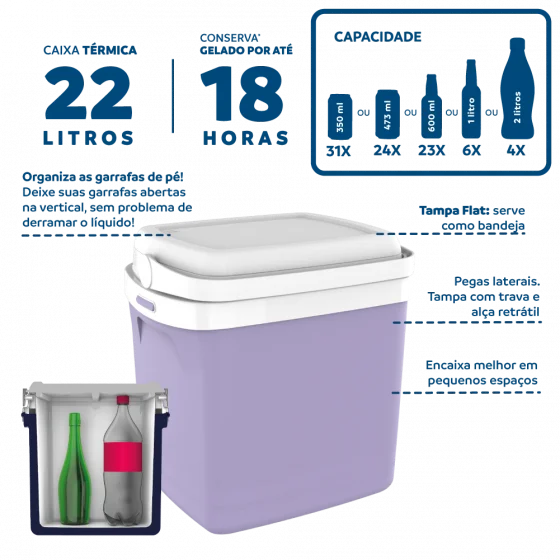 CAIXA TERMICA TROPICAL 22L LAVENDER - Soprano