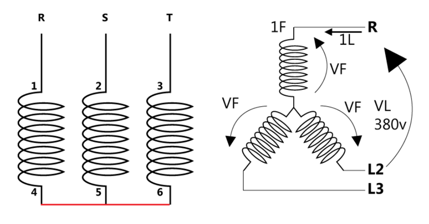 fechamentos de motores trifasicos